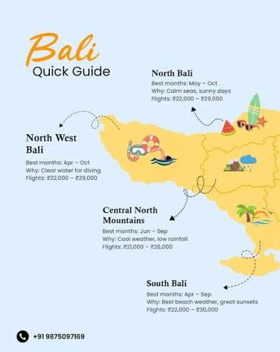 Beyond The Beaches: Discovering The Real Bali